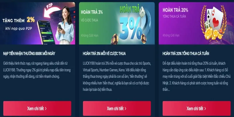 Khuyến mãi và ưu đãi vvvwin6 nhà cái